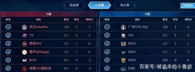 小蜘蛛若昂 小蜘蛛若昂