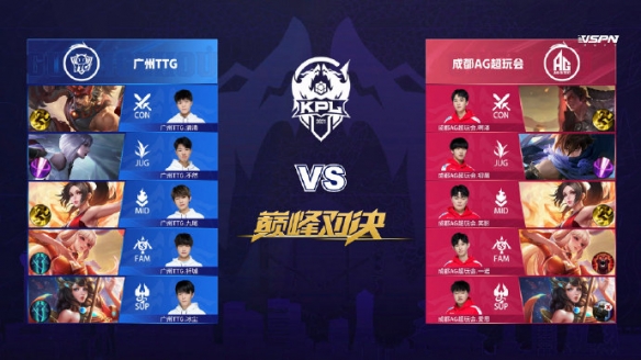 在进入职业 在进入职业