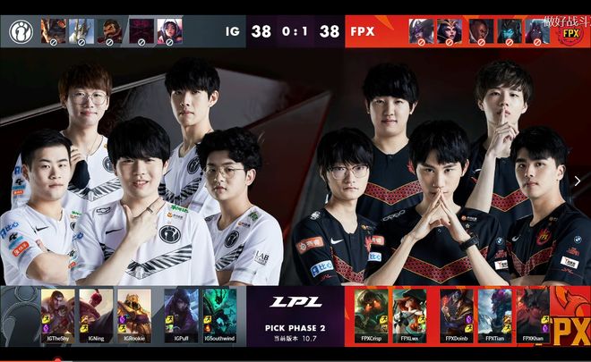 運營模式 運營模式