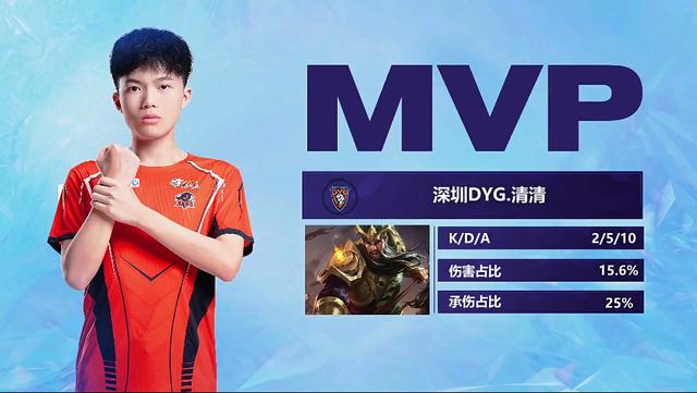 决伤病和磨 决伤病和磨