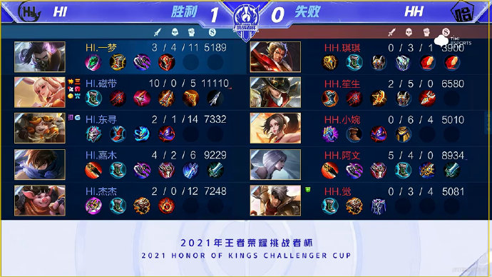 第75分钟 第75分钟